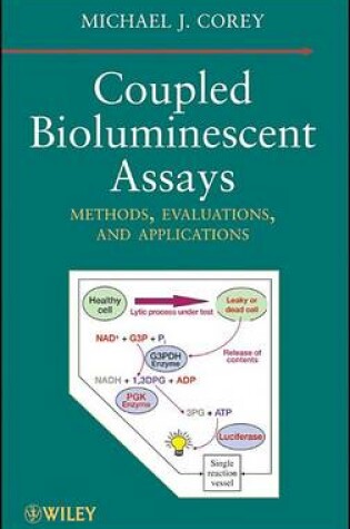 Cover of Coupled Bioluminescent Assays