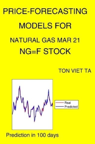 Cover of Price-Forecasting Models for Natural Gas Mar 21 NG=F Stock