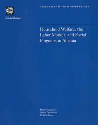 Cover of Household Welfare, the Labor Market and Social Programs in Albania