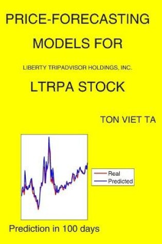 Cover of Price-Forecasting Models for Liberty TripAdvisor Holdings, Inc. LTRPA Stock