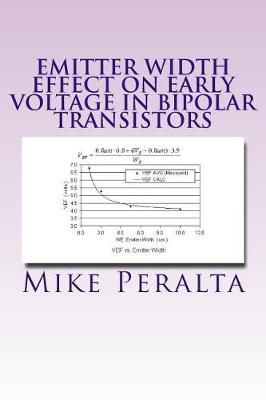 Book cover for Emitter Width Effect On Early Voltage In Bipolar Transistors