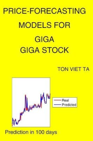 Cover of Price-Forecasting Models for Giga GIGA Stock