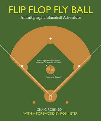 Book cover for Flip Flop Fly Ball