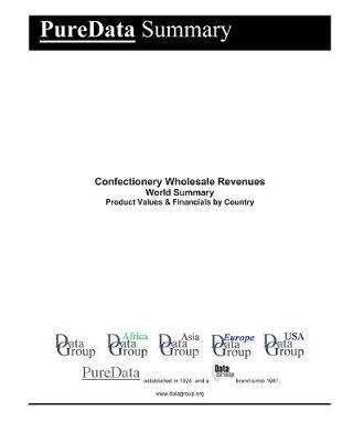 Cover of Confectionery Wholesale Revenues World Summary