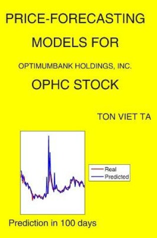 Cover of Price-Forecasting Models for OptimumBank Holdings, Inc. OPHC Stock