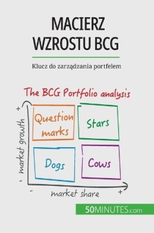 Cover of Macierz wzrostu BCG