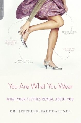 Cover of You Are What You Wear