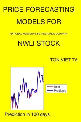 Cover of Price-Forecasting Models for National Western Life Insurance Company NWLI Stock