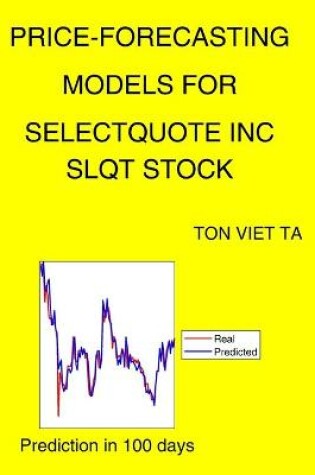 Cover of Price-Forecasting Models for Selectquote Inc SLQT Stock