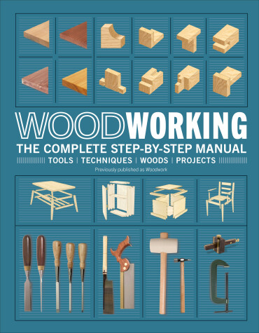 Cover of Woodworking