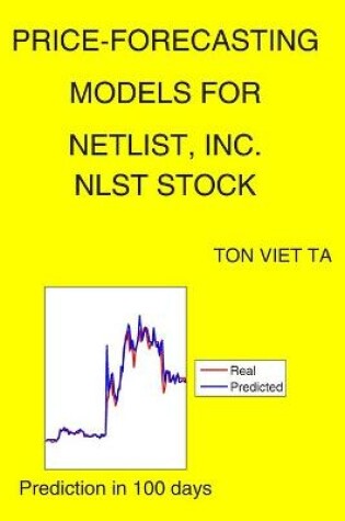 Cover of Price-Forecasting Models for Netlist, Inc. NLST Stock