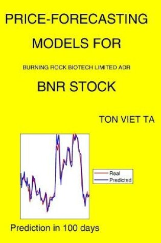 Cover of Price-Forecasting Models for Burning Rock Biotech Limited ADR BNR Stock