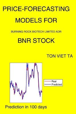 Book cover for Price-Forecasting Models for Burning Rock Biotech Limited ADR BNR Stock