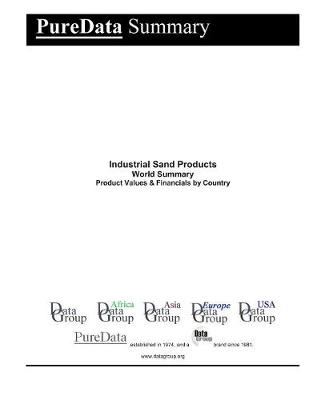 Book cover for Industrial Sand Products World Summary