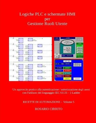 Cover of Logiche PLC e schermate HMI per Gestione Ruoli Utente