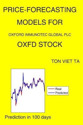 Book cover for Price-Forecasting Models for Oxford Immunotec Global PLC OXFD Stock