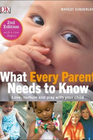 Cover of What Every Parent Needs To Know