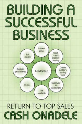 Cover of Building a Successful Business