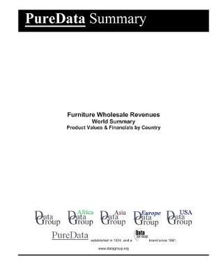 Cover of Furniture Wholesale Revenues World Summary