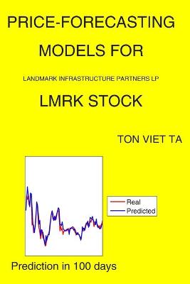 Book cover for Price-Forecasting Models for Landmark Infrastructure Partners LP LMRK Stock