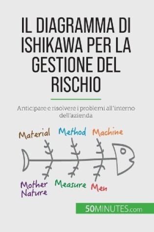 Cover of Il diagramma di Ishikawa per la gestione del rischio