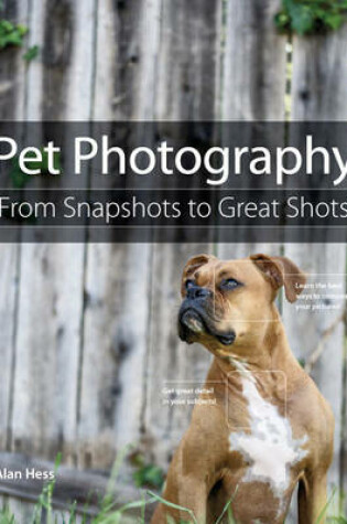 Cover of Pet Photography
