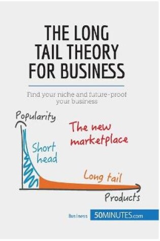 Cover of The Long Tail Theory for Business