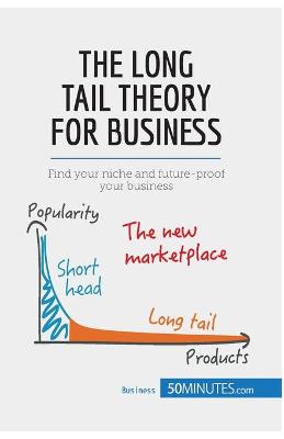 Book cover for The Long Tail Theory for Business