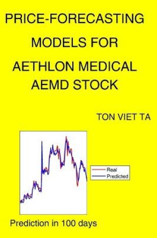 Cover of Price-Forecasting Models for Aethlon Medical AEMD Stock