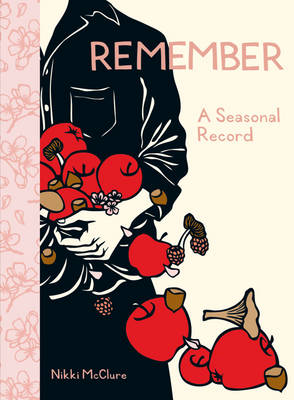 Book cover for Remember