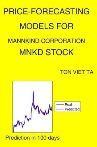 Cover of Price-Forecasting Models for MannKind Corporation MNKD Stock