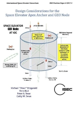 Cover of Design Considerations for the Space Elevator Apex Anchor and GEO Node