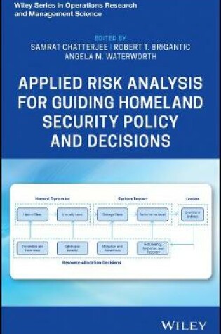 Cover of Applied Risk Analysis for Guiding Homeland Security Policy