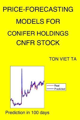 Book cover for Price-Forecasting Models for Conifer Holdings CNFR Stock