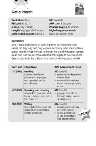 Cover of BC JD Plays Blue (KS1)/1B Get A Parrot! Guided Reading Card