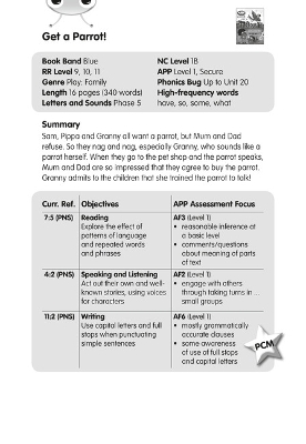 Cover of BC JD Plays Blue (KS1)/1B Get A Parrot! Guided Reading Card