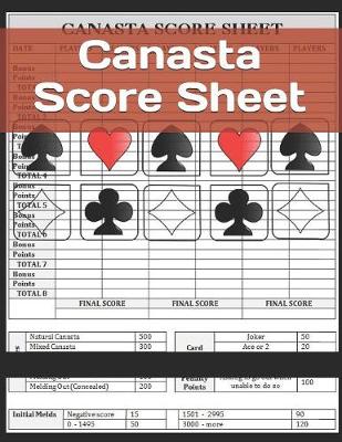 Cover of Canasta Score Sheet