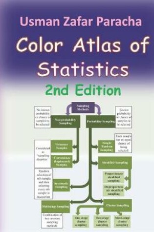 Cover of Color Atlas of Statistics