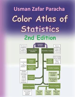 Cover of Color Atlas of Statistics