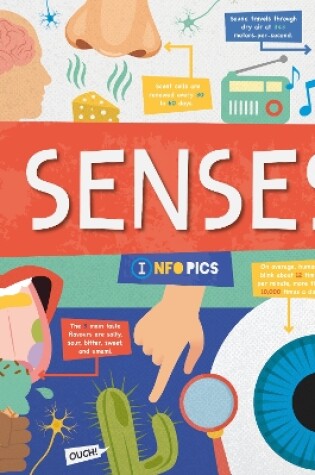 Cover of Senses