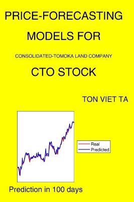 Book cover for Price-Forecasting Models for Consolidated-Tomoka Land Company CTO Stock