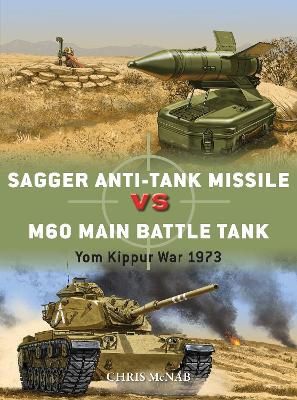 Cover of Sagger Anti-Tank Missile vs M60 Main Battle Tank