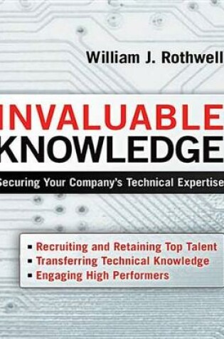 Cover of Invaluable Knowledge