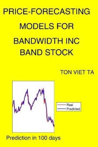 Cover of Price-Forecasting Models for Bandwidth Inc BAND Stock