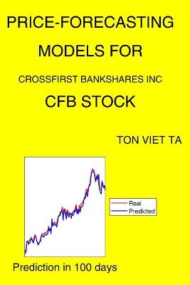 Book cover for Price-Forecasting Models for Crossfirst Bankshares Inc CFB Stock