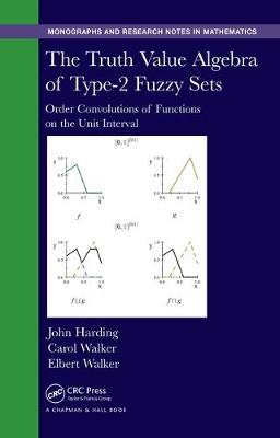 Book cover for The Truth Value Algebra of Type-2 Fuzzy Sets