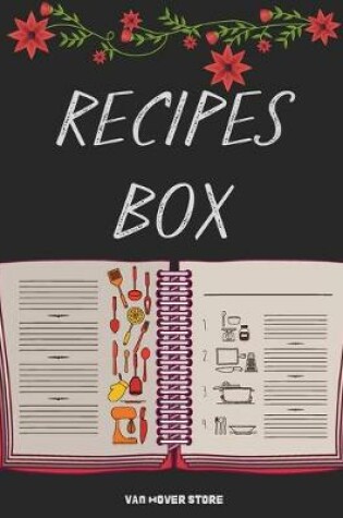 Cover of Recipes Box