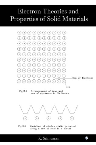 Cover of Electron Theories and Properties of Solid Materials