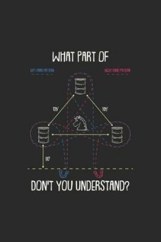Cover of What Part Of Don't You Understand?