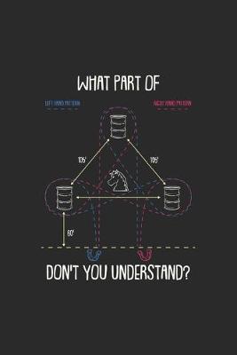 Book cover for What Part Of Don't You Understand?